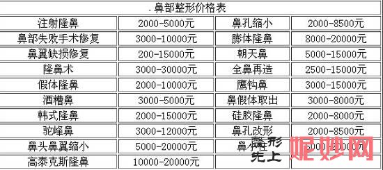 重庆鹏爱医疗美容黄震亚医生隆鼻技术如何?收费贵不贵?
