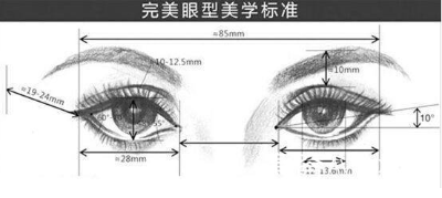 杭州维多利亚做双眼皮修复怎么样?具体怎么修复?