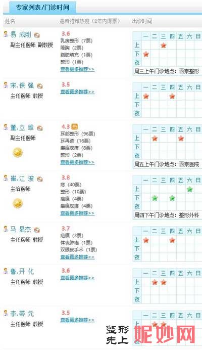 西京医院整形美容科怎么样?在线预约+专家坐诊时间+大腿吸脂案例