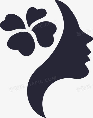 成都米兰柏羽整形医院雷状怎么样?个人简介,擅长,案例,门诊时间/预约电话