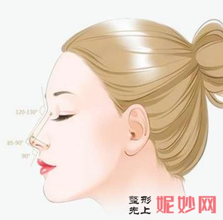 鼻唇沟形成的原因有哪些?该怎样矫正?