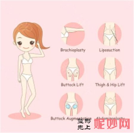 吸脂塑形手术安全吗?影响吸脂塑形价格因素有哪些?