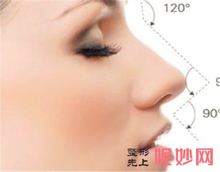 隆鼻适合哪些人？重庆当代整形隆鼻怎么样？