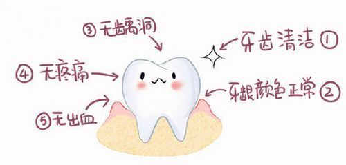 「北京京民医疗整形医院王志坚」怎么样?擅长|案例|价格表