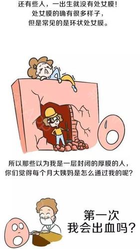 「上海天大医疗美容医院潘立清」怎么样?擅长|案例|价格表