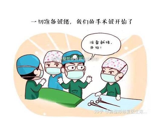 「上海天大医疗美容医院才俊明」怎么样?擅长|案例|价格表