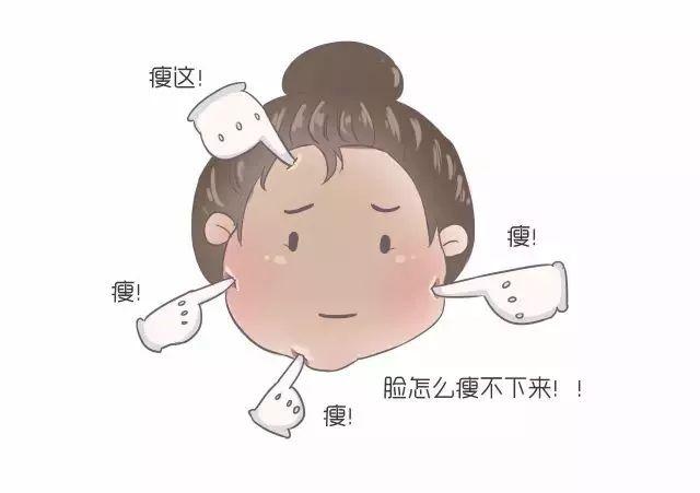 「北京协和医院整形外科王阳」怎么样?擅长|案例|价格表