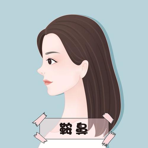 「杭州星光丽格整形医疗王蕾」怎么样?擅长|案例|价格表