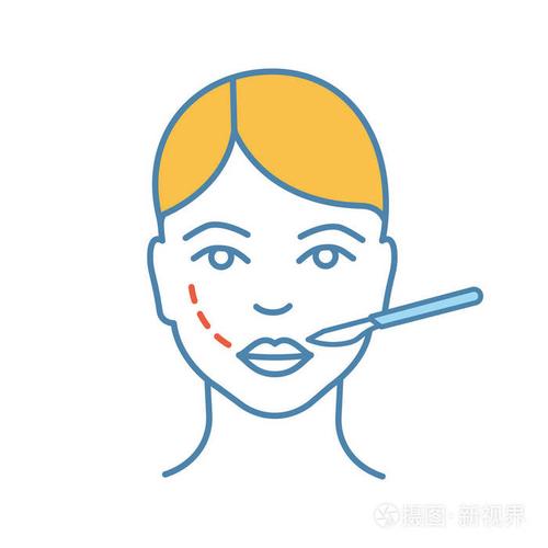 「深圳利美康西一诺医疗美容整形门诊部马中卫」怎么样?擅长|案例|价格表
