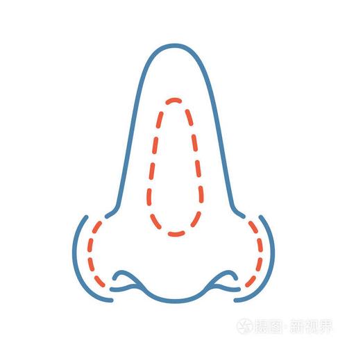 「南京医科大学友谊整形外科医院李冬花」怎么样?擅长|案例|价格表