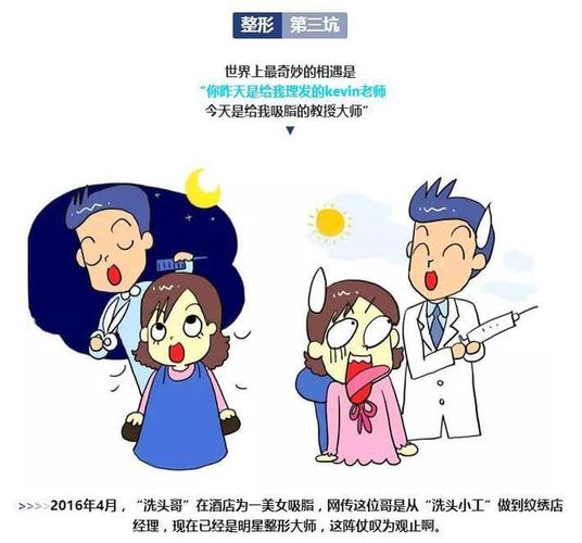 「广西南宁梦想整形医院陈建军」怎么样?擅长|案例|价格表