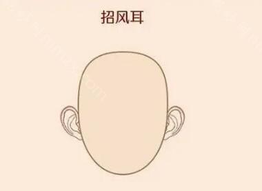 招风耳矫正较佳年龄，矫正耳朵的方法