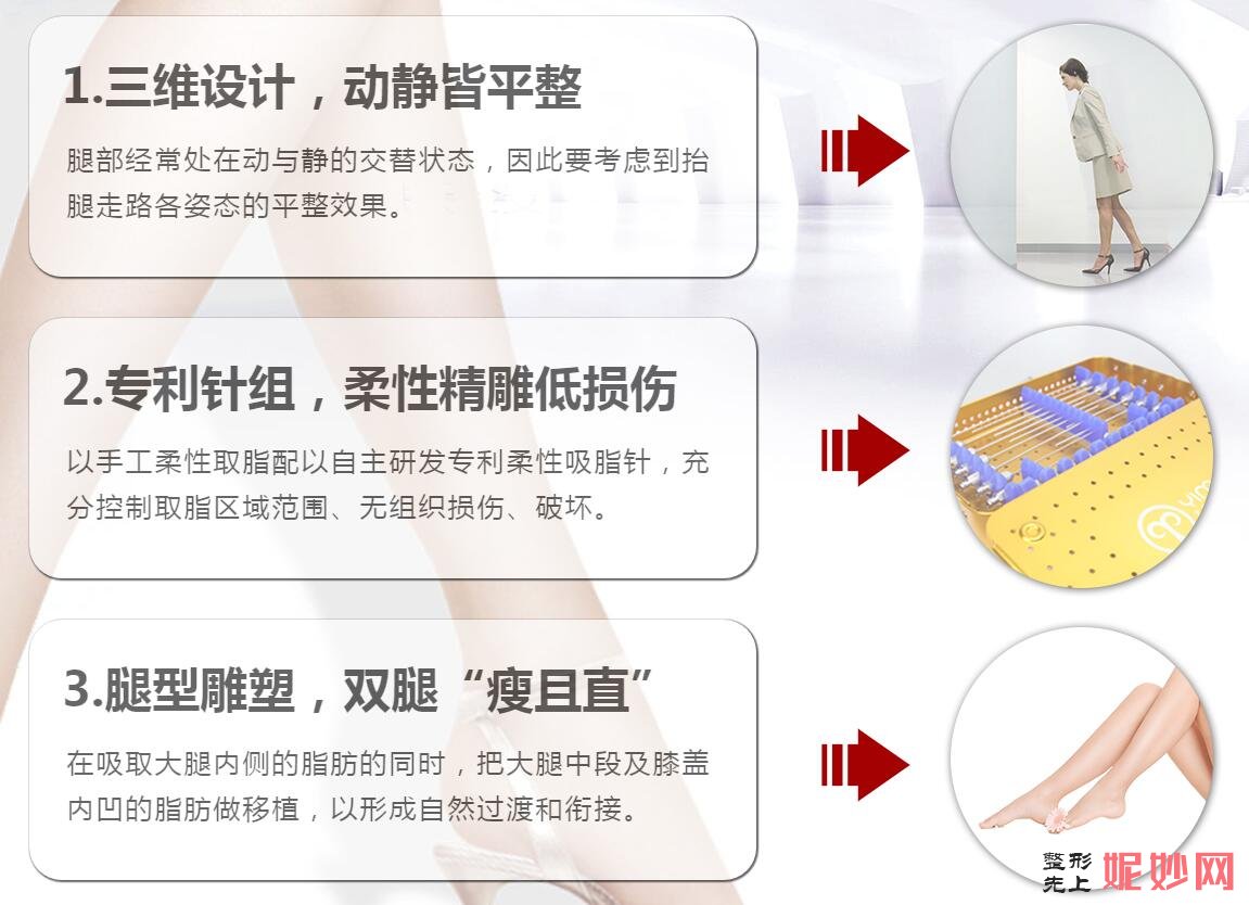 OX型粗短腿这么简单就矫正了?北京艺美王东院长通过腿部外在轮廓的改变实现腿部美丽塑形
