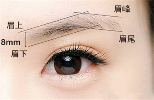 纹眉后多长时间才能碰水?