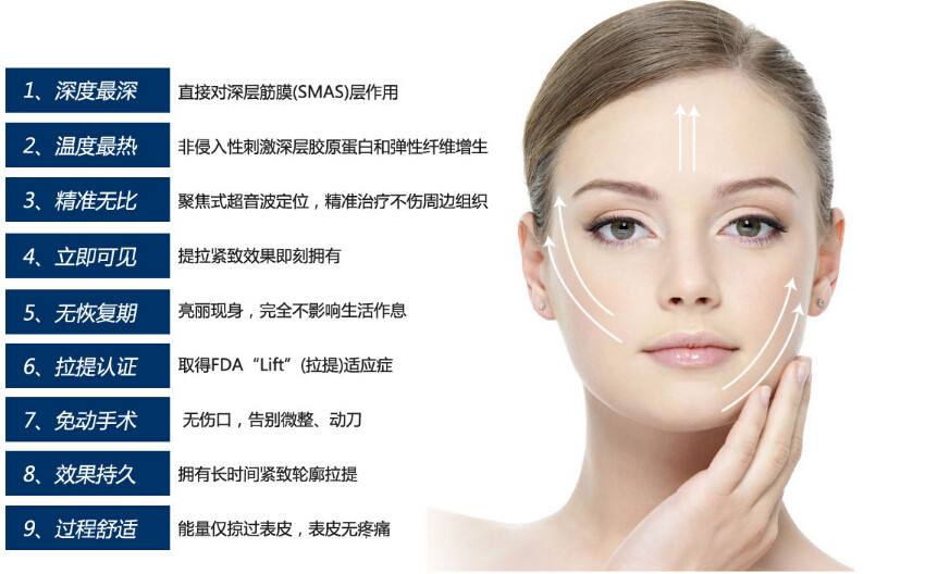 超声刀一次就达到年轻化效果，无修复期