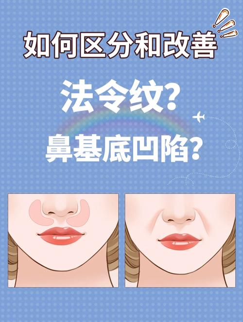 汕头大学医学院第1附属医院整形美容科怎么样？价目表2025上新~