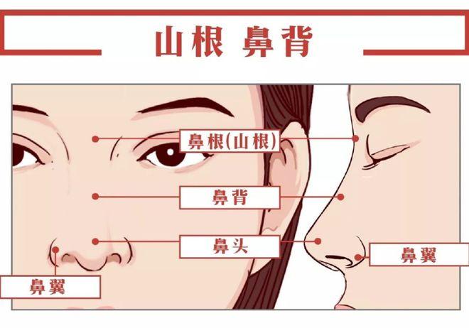 银川唇腭裂鼻修复手术矫正有副作用吗需要多少钱