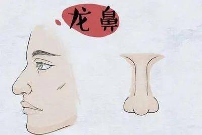 沈阳医大一院隆鼻技术怎么样？费用多少？