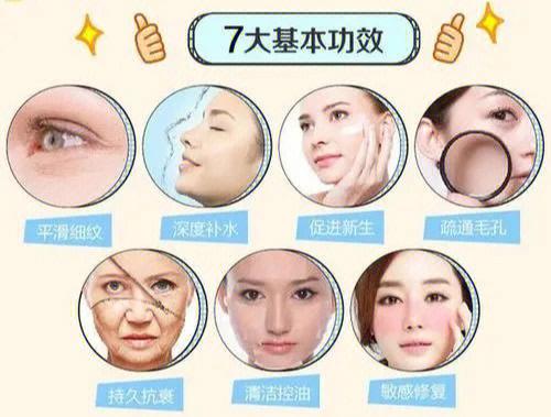 上海玻尿酸丰耳垂价格曝光：三千到八千，你选哪家？