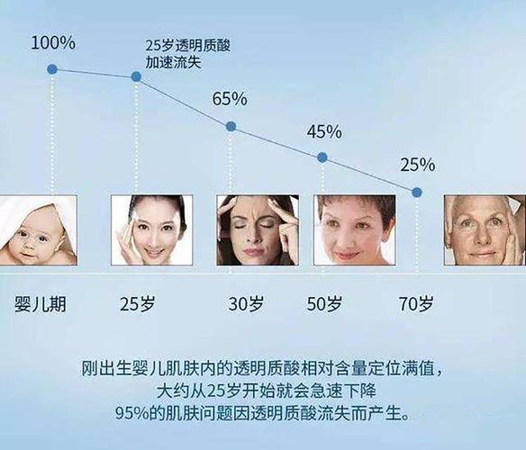 衡阳雅美整形医疗美容医院评价：医生资质与环境设施一览