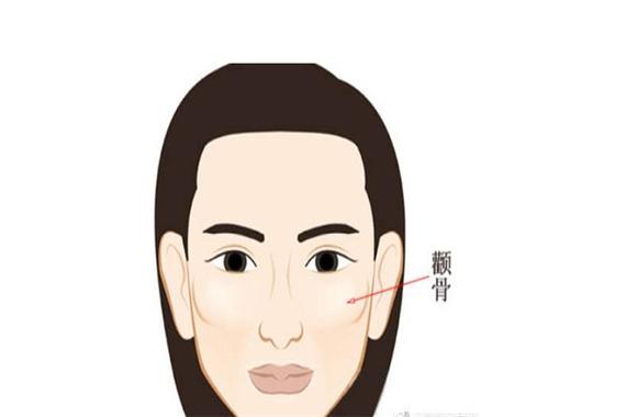 蚌埠蚌山区欣悦医疗美容门诊部收费明细一览表-眉中竖纹除案例