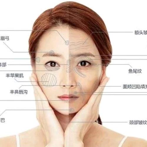 南通自体脂肪面部填充价格费用多少？术后恢复与护理全攻略