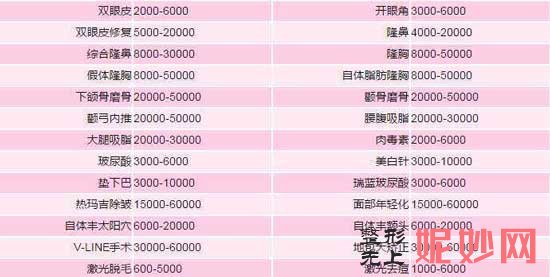 重庆华美整形美容医院李任隆鼻如何?口碑好不好?