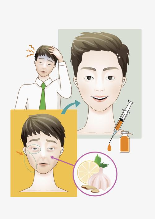 北京丰科星范医疗美容门诊部的王咏民医生的技术怎么样？硅胶垫下巴案例介绍
