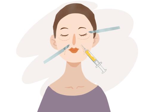 北京煤医西坝河医疗美容医院的王英勇医生隆鼻技术怎么样？案例,介绍