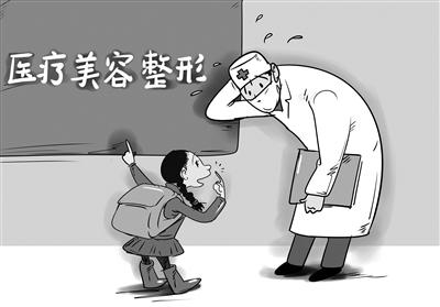 北京延世医疗美容诊所宋俊岭医生的技术怎么样？案例,介绍