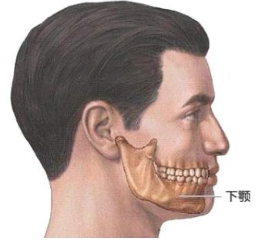脸整形有没有什么后遗症？求介绍