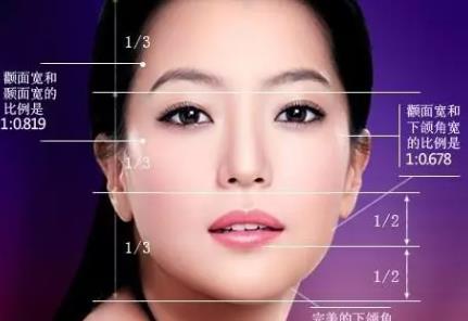 武警广东总队医院整形美容中心价格表
