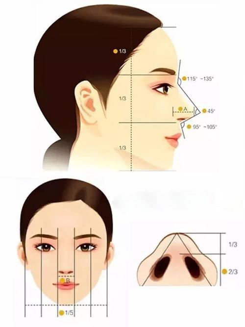 周松