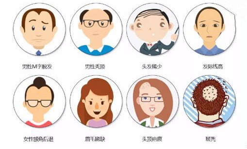 「北京蕾士悦医疗美容诊所谢永学」怎么样?擅长|案例|价格表
