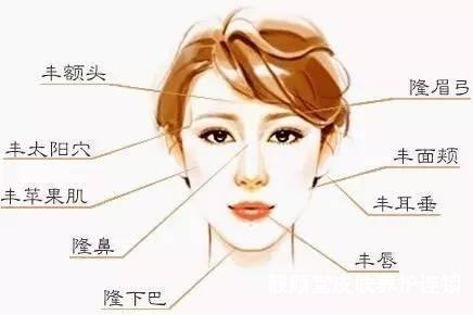 「北京京韩医疗美容诊所孙波」怎么样?擅长|案例|价格表
