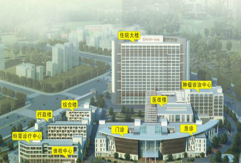 肇庆市负责人民医院整形科技术怎么样？费用及医生介绍