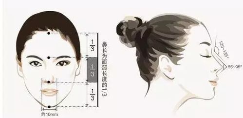 驼峰鼻矫正手术价格费用多少？详解费用与方式