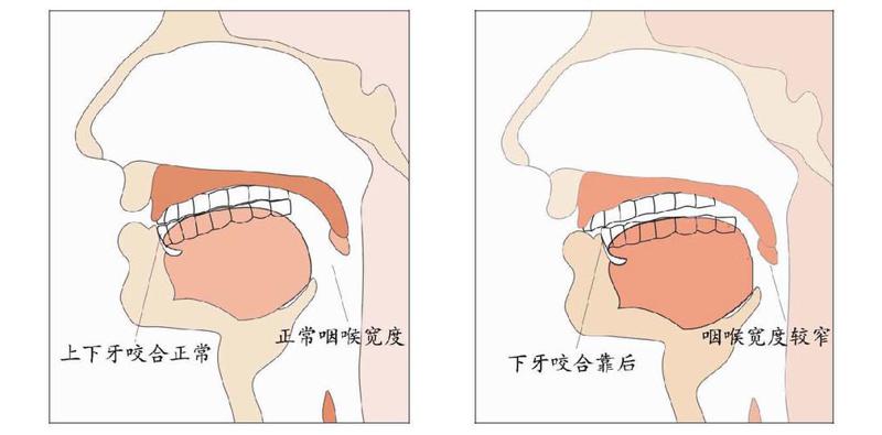 沈阳腾采医疗美容门诊部整形外科好不好？口碑详情！附医生名单_特色项目