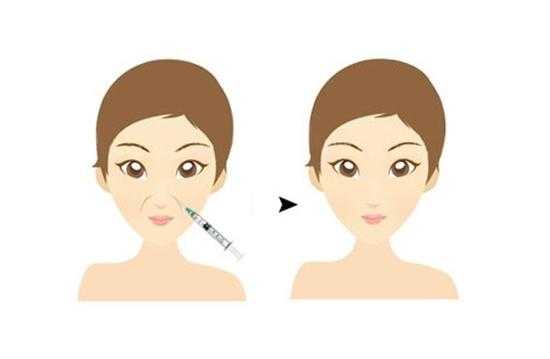 宁波菁漾医美（鄞州万达院）整形技术怎么样？正规机构，值得选择