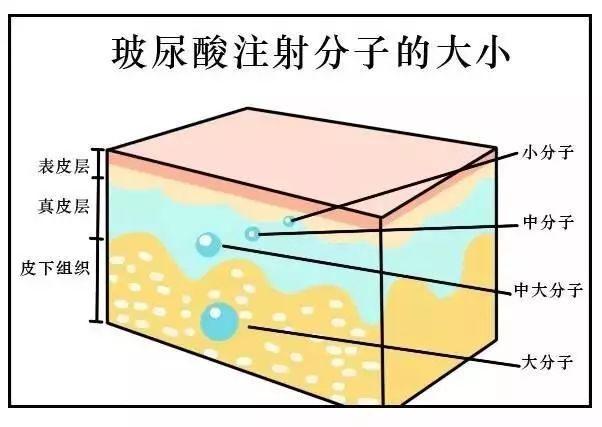 深圳妍熙妍医疗美容门诊部整形技术怎么样？从医生团队与口碑看技术怎么样？