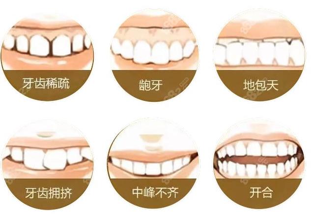 邢台市哪家口腔医院好？推荐几家不坑人的口腔医院，让你心仪！