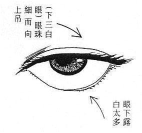 来宾去祛除太田痣价格贵吗_来宾去祛除太