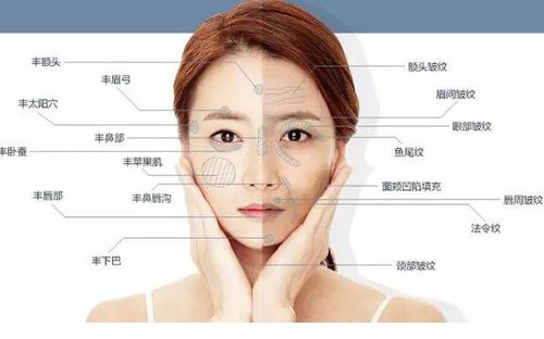 北京加减美医疗美容地址在哪？整形美容技术怎么样？