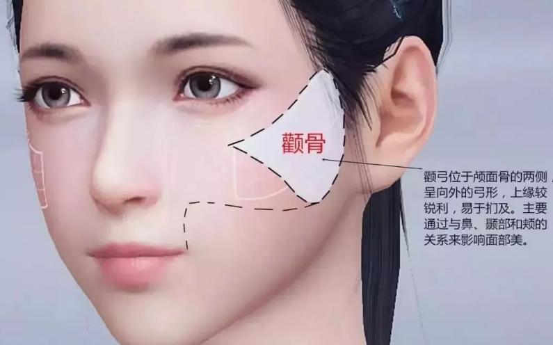 广州天河爱来医疗美容门诊部正规吗？医院口碑点评一览