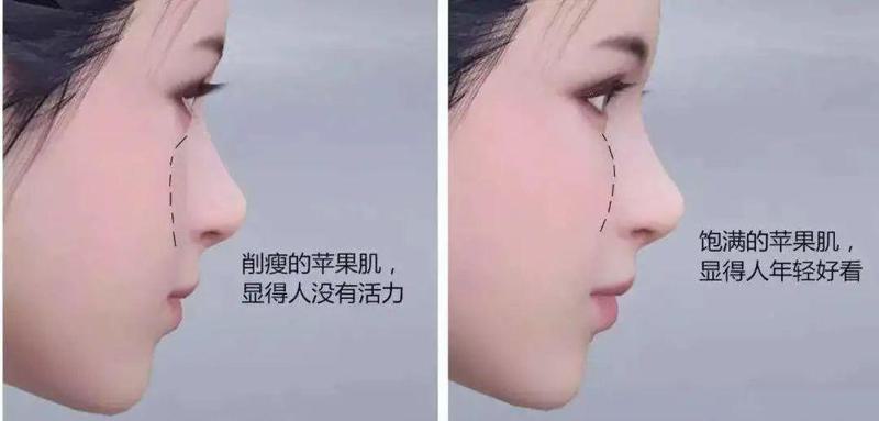 武警北京总队第三医院整形外科评价：专业医生团队与案例展示