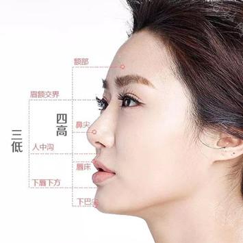 南京华美美容医院沈正宇做鼻修复手术怎么样