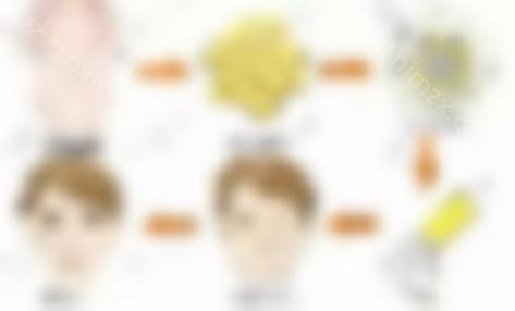 南京做面部脂肪填充哪个好？排名较好的南京美莱很好