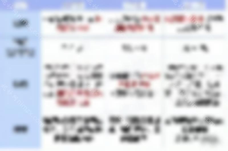 热玛吉5代 Thermage FLX较全解析 | 专业科普篇！