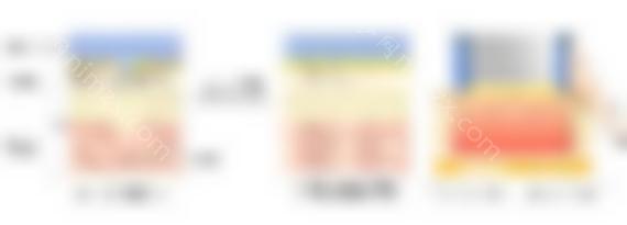 激光除皱手术好吗？能持续多久？